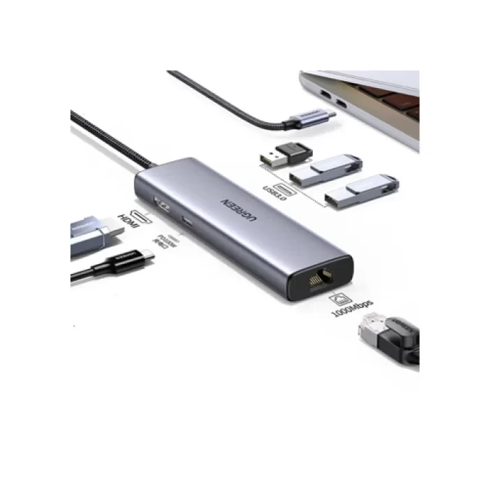 UGREEN 6 IN 1 USB C DOCKING STATION